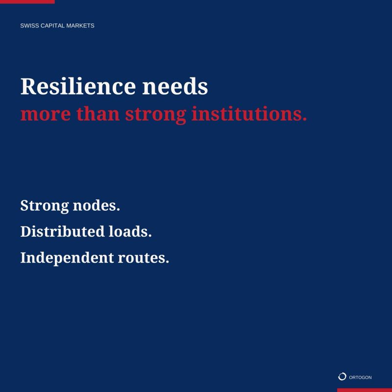 Financial resilience graphic showing strong nodes, distributed loads and independent routes.