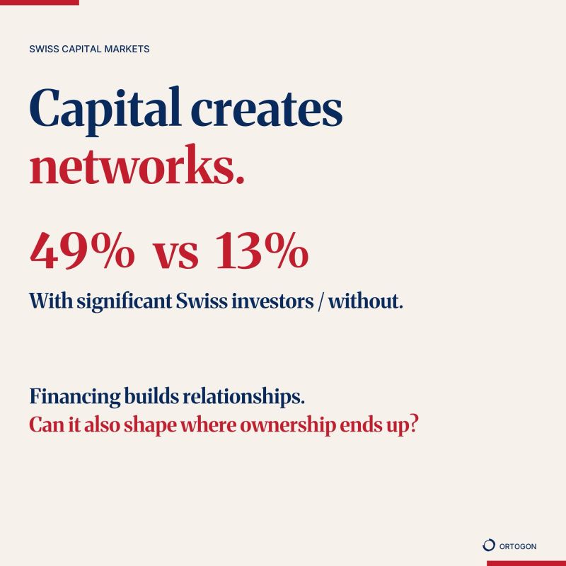 Graphic comparing 49% versus 13% interest in Swiss acquisition with and without significant Swiss investors, asking how financing shapes ownership.